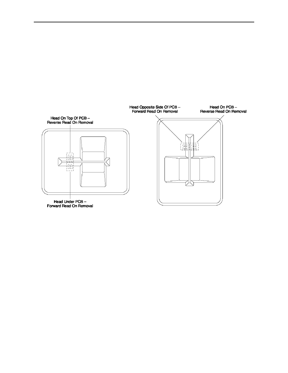 Card insertion and orientation | MagTek USB INSERTION READER User Manual | Page 17 / 81
