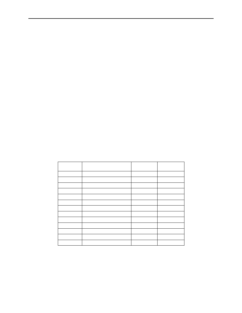 Hid usages | MagTek USB INSERTION READER User Manual | Page 22 / 81
