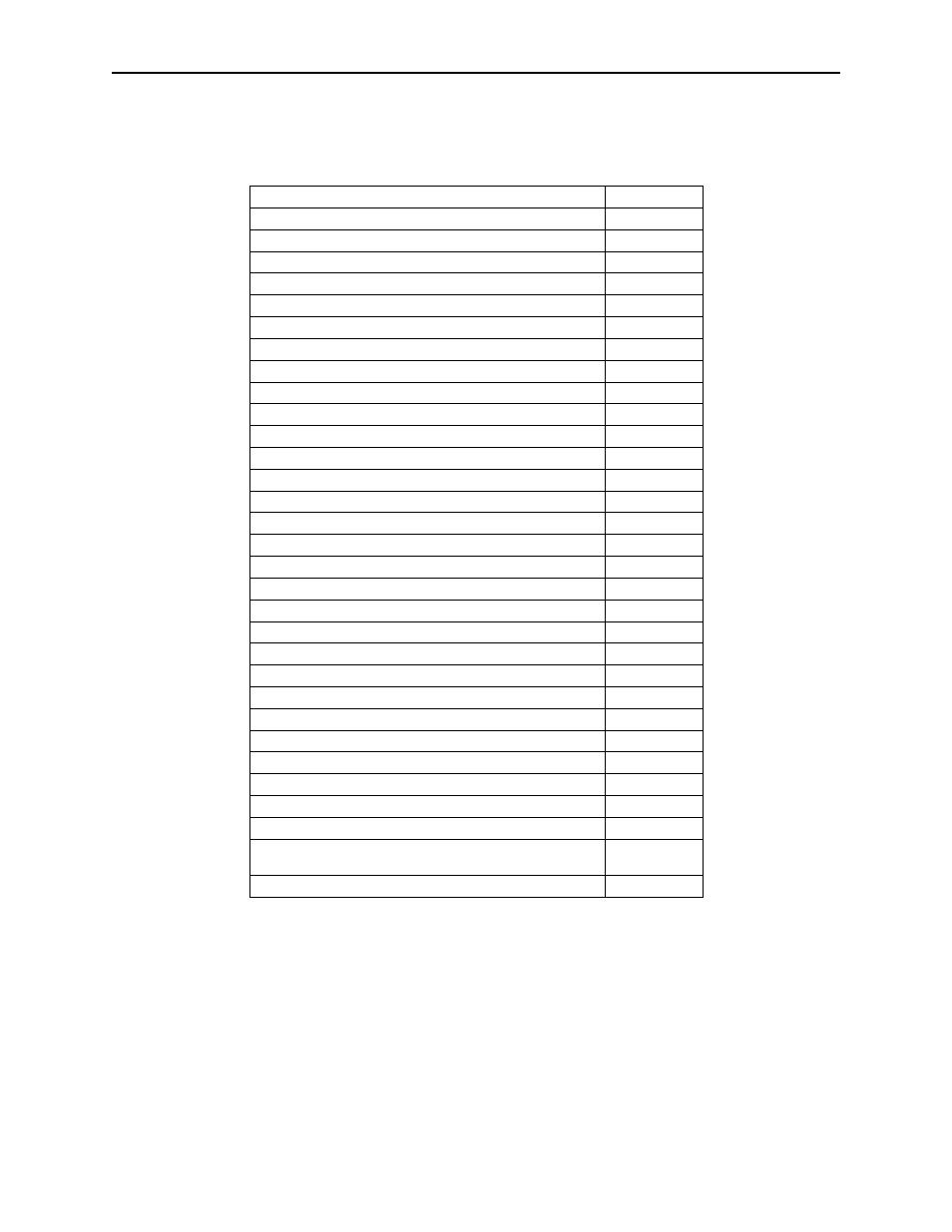 Report descriptor, Card data | MagTek USB INSERTION READER User Manual | Page 23 / 81