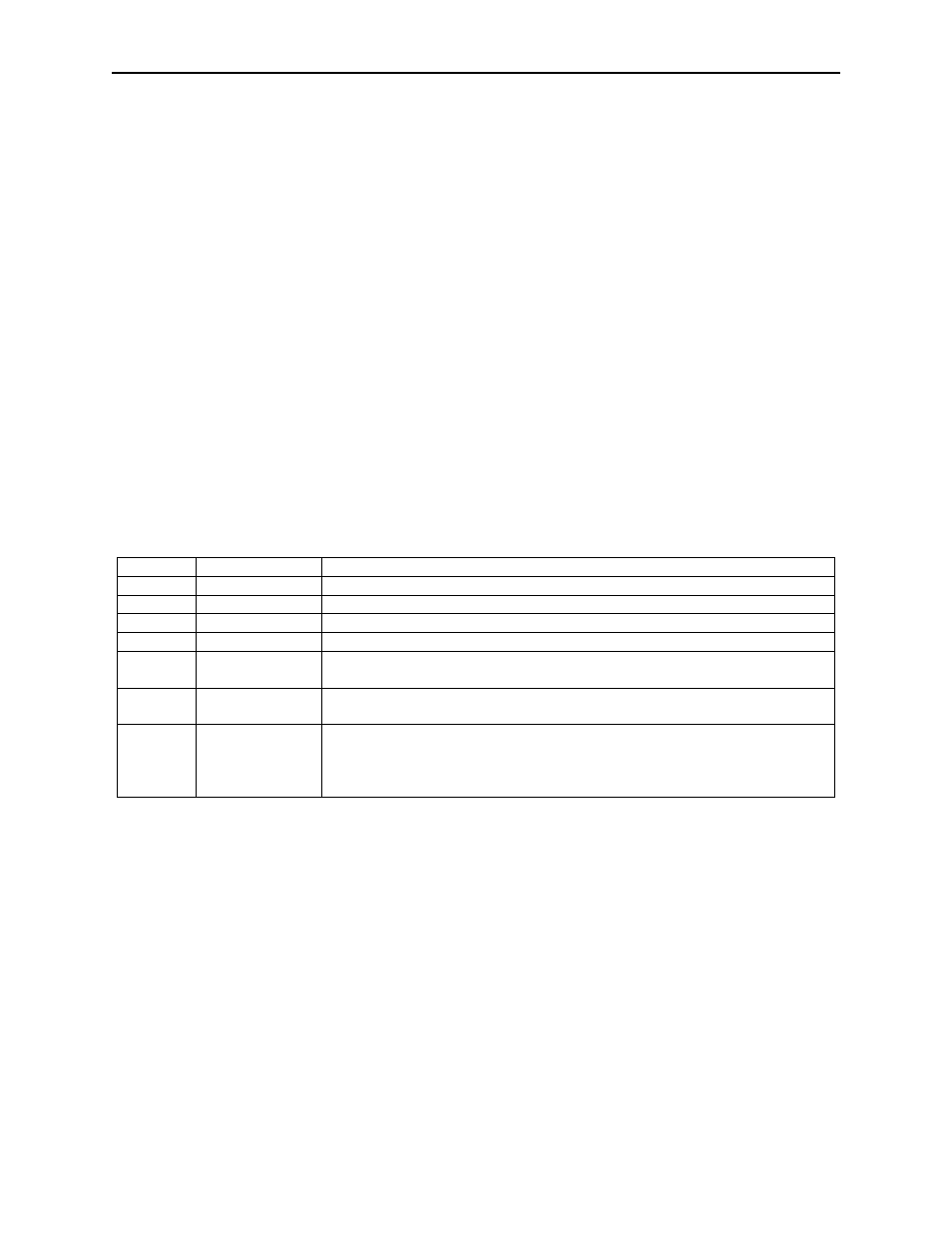 Track 1 data length, Track 2 data length, Track 3 data length | Card encode type, Track data | MagTek USB INSERTION READER User Manual | Page 25 / 81
