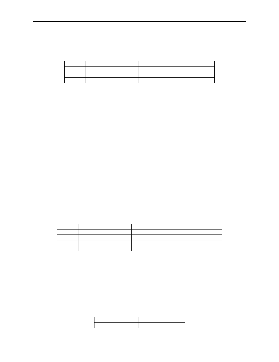 Command number, Data length, Data | Result code, Get and set property commands | MagTek USB INSERTION READER User Manual | Page 27 / 81