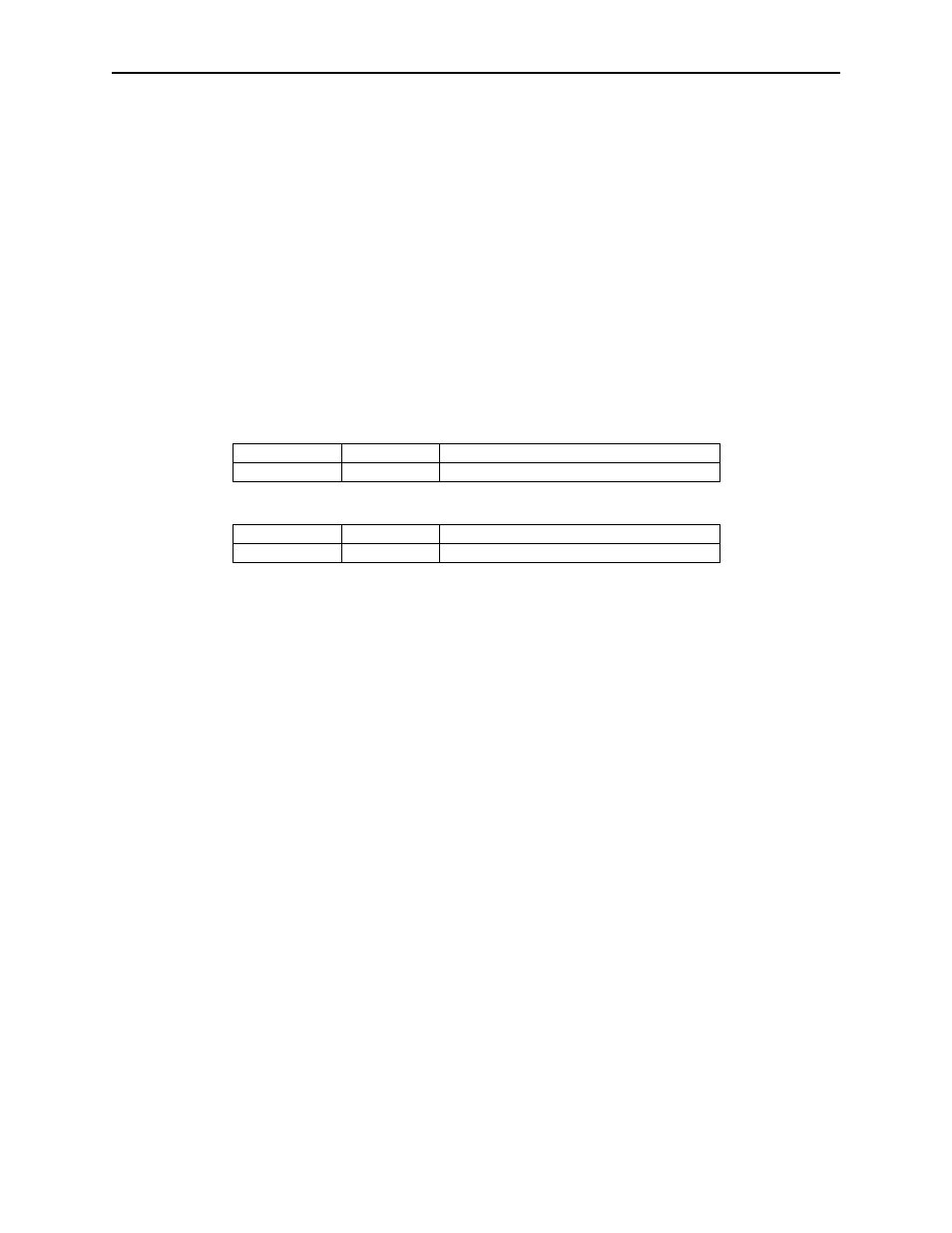 Card inserted property, Max packet size property | MagTek USB INSERTION READER User Manual | Page 32 / 81