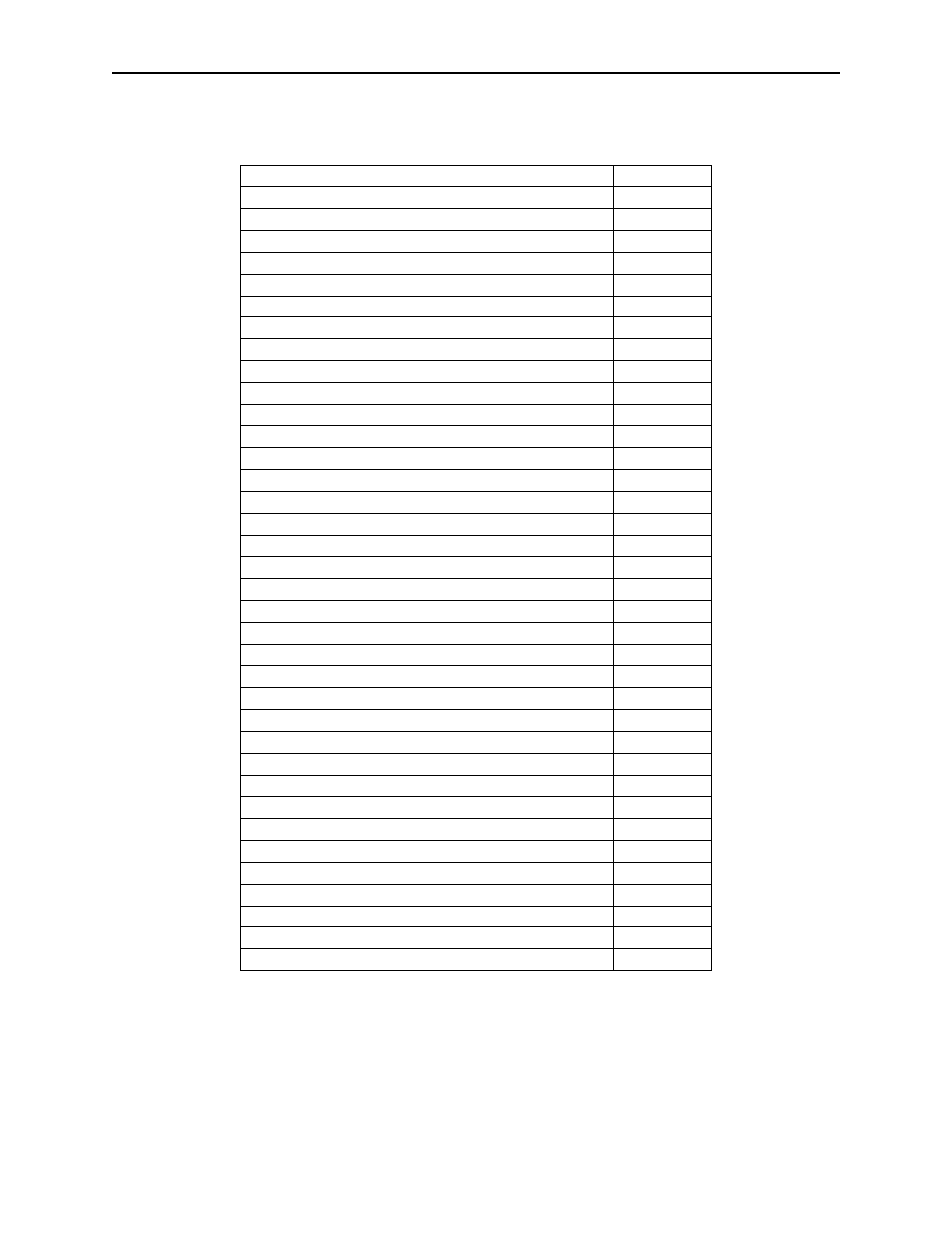 Report descriptor | MagTek USB INSERTION READER User Manual | Page 41 / 81