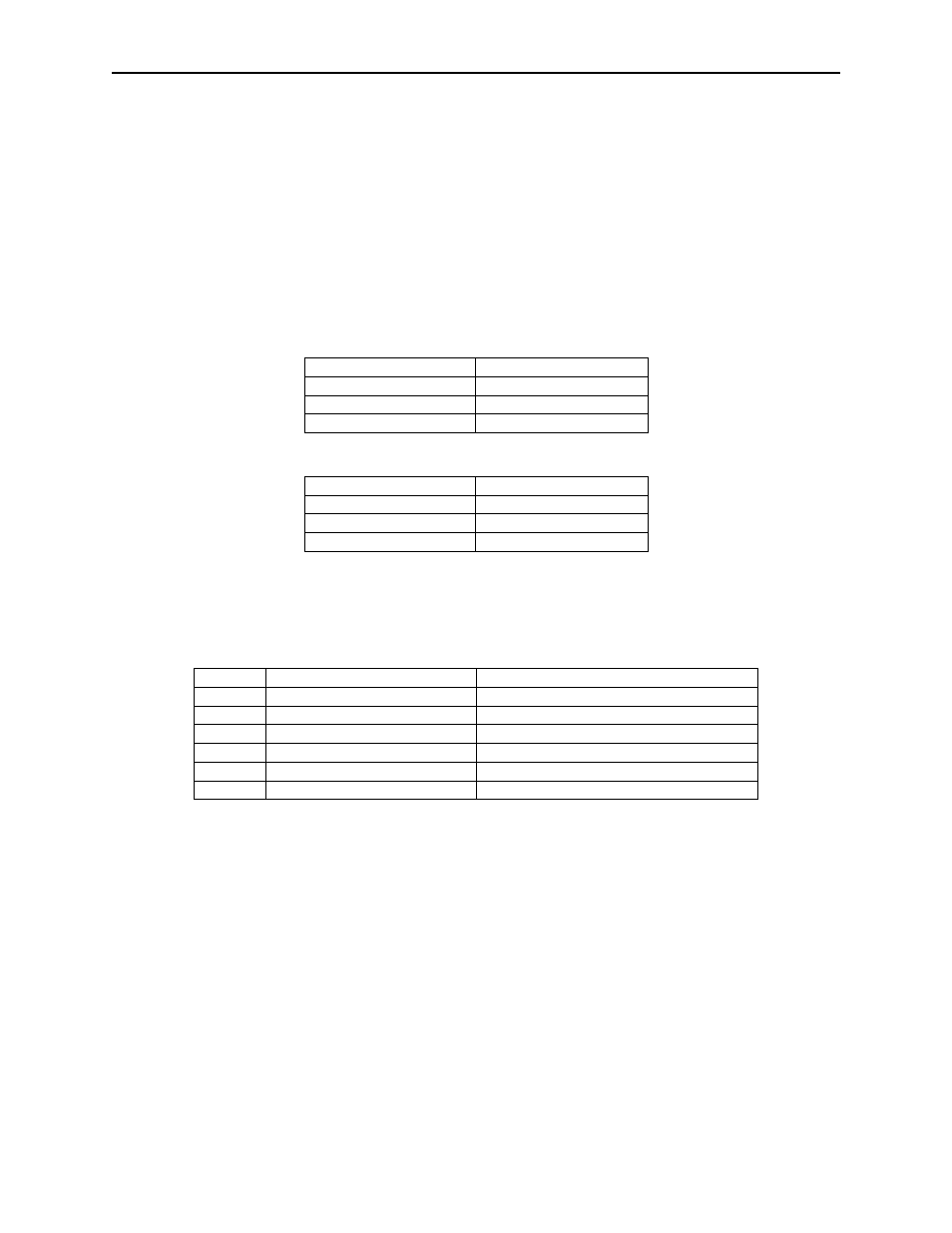 Commands, Command number, Data length | Data | MagTek USB INSERTION READER User Manual | Page 42 / 81