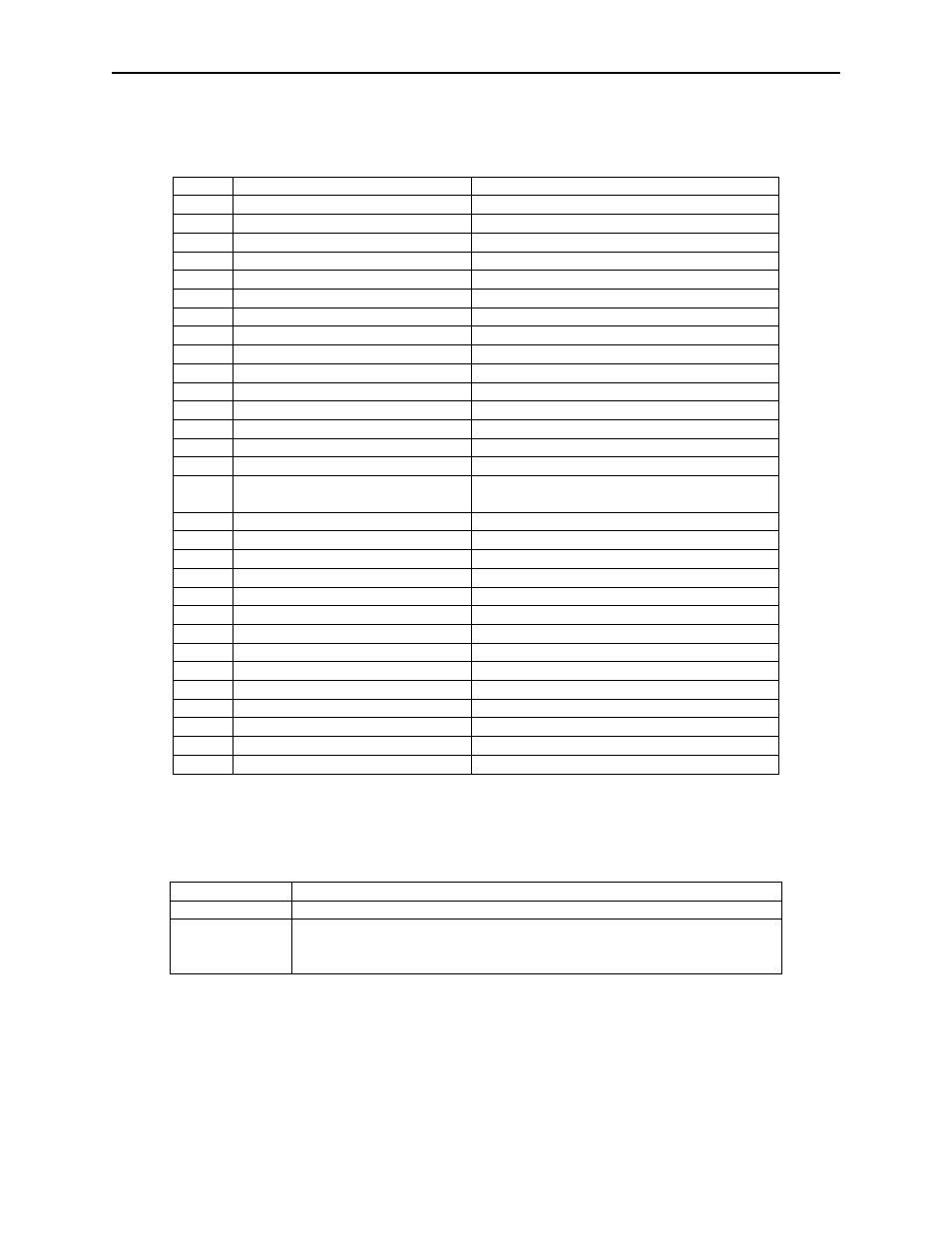 Software id property | MagTek USB INSERTION READER User Manual | Page 44 / 81