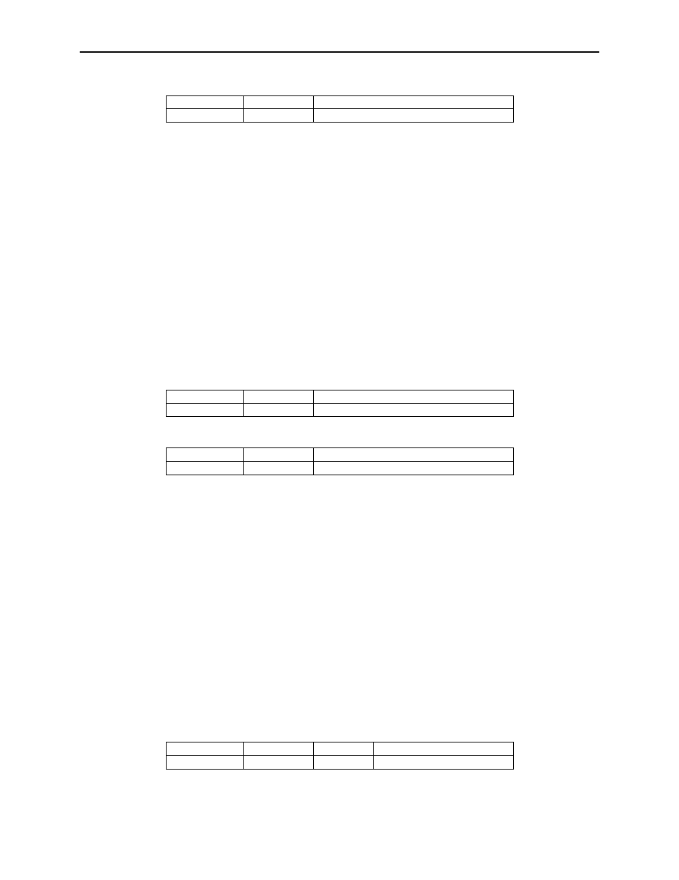 Card inserted property, Sensor blocked char | MagTek USB INSERTION READER User Manual | Page 58 / 81