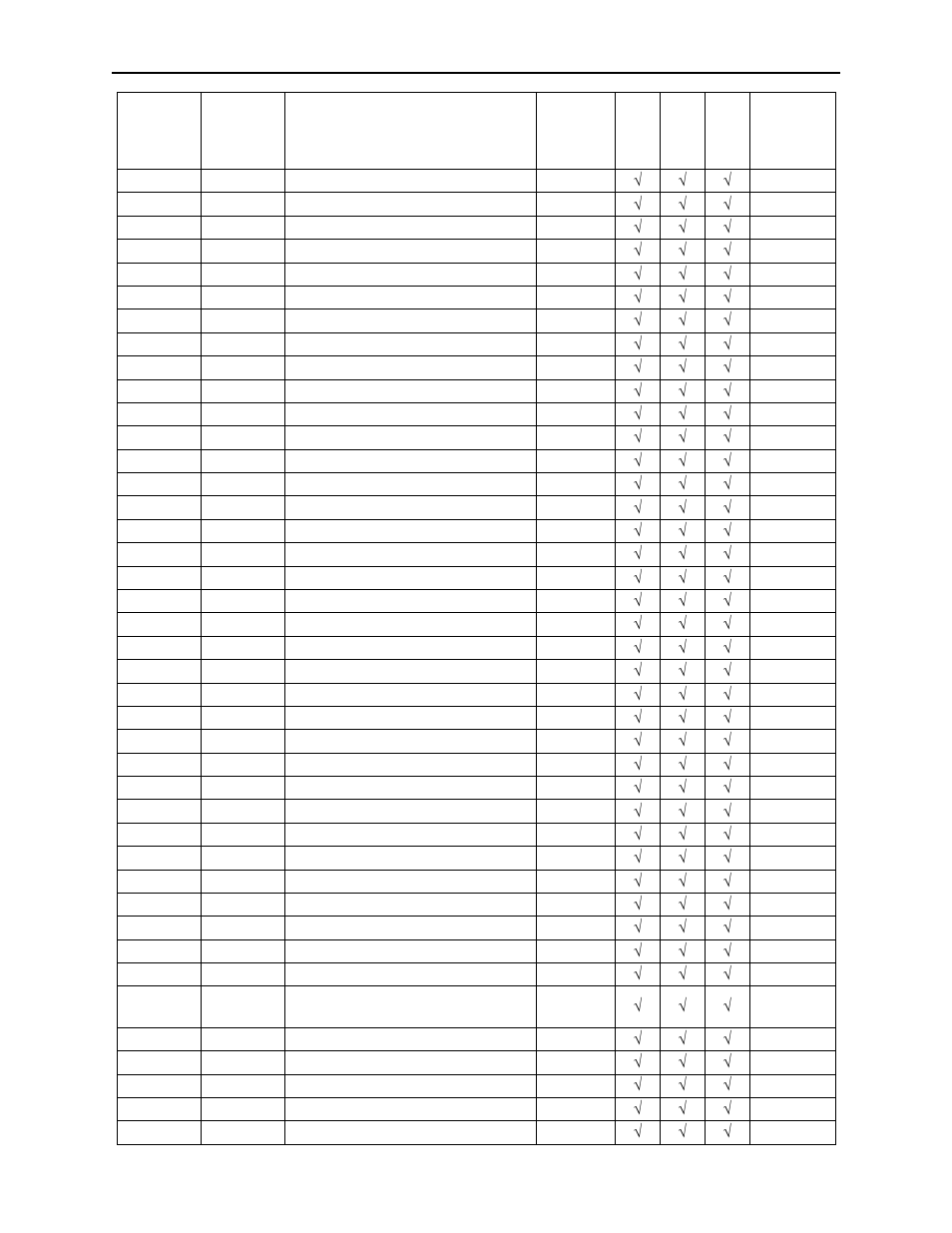 MagTek USB INSERTION READER User Manual | Page 70 / 81