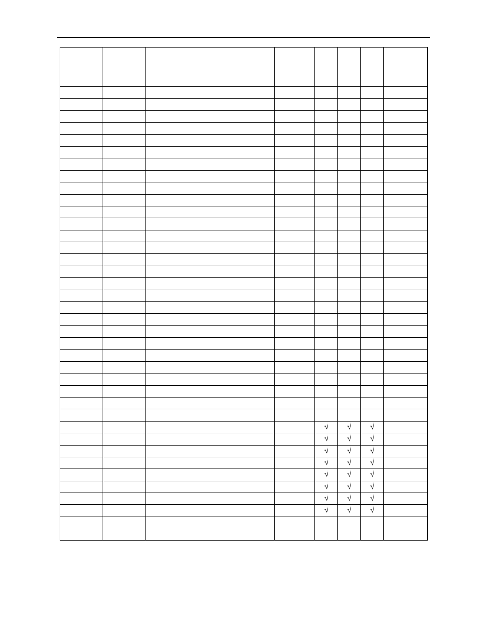 MagTek USB INSERTION READER User Manual | Page 74 / 81