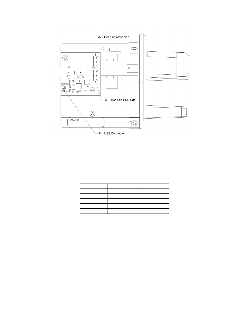 Windows plug and play setup, Figure 2-2. cabling for 21065148 and 21065151, Table 2-2. 5-pin usb mini-b connector (j1) | MagTek P-SERIES USB User Manual | Page 14 / 77