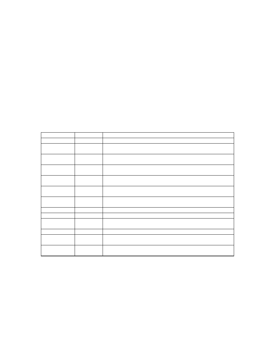 MagTek P-SERIES USB User Manual | Page 2 / 77