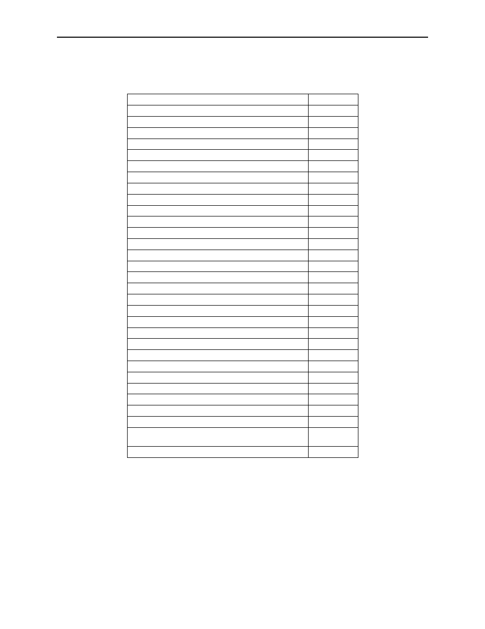Report descriptor, Card data | MagTek P-SERIES USB User Manual | Page 21 / 77