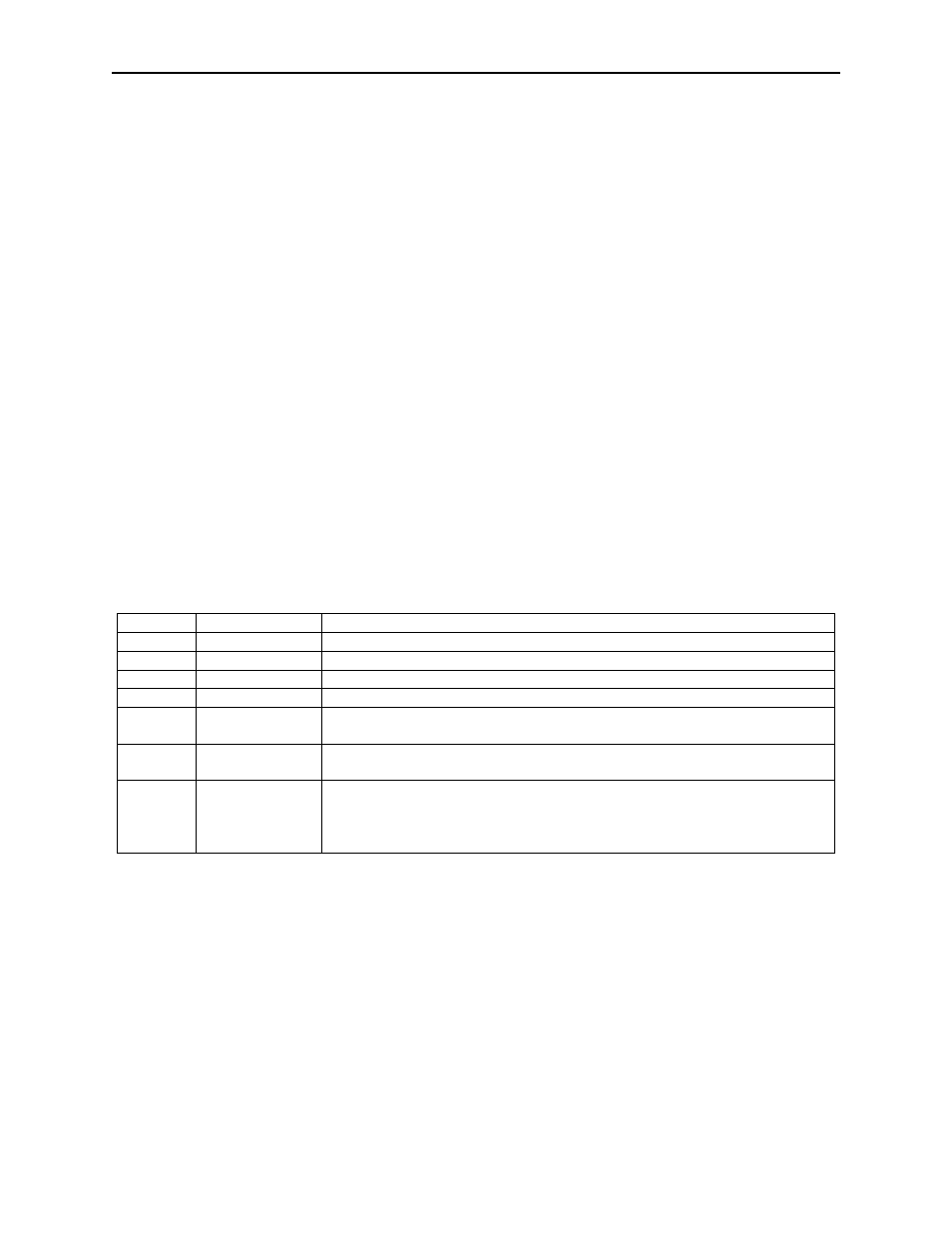 Track 1 data length, Track 2 data length, Track 3 data length | Card encode type | MagTek P-SERIES USB User Manual | Page 23 / 77