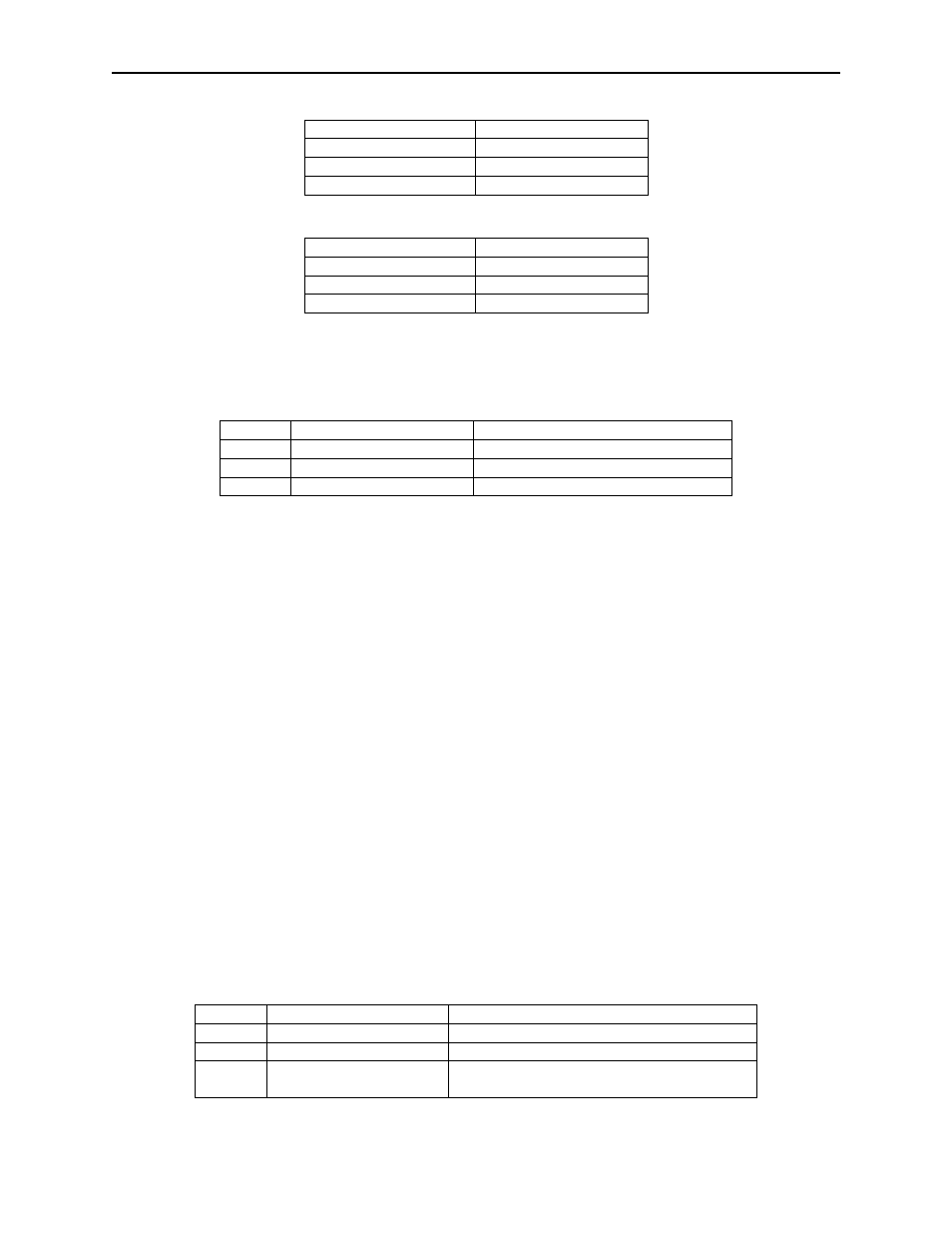 Command number, Data length, Data | Result code | MagTek P-SERIES USB User Manual | Page 25 / 77