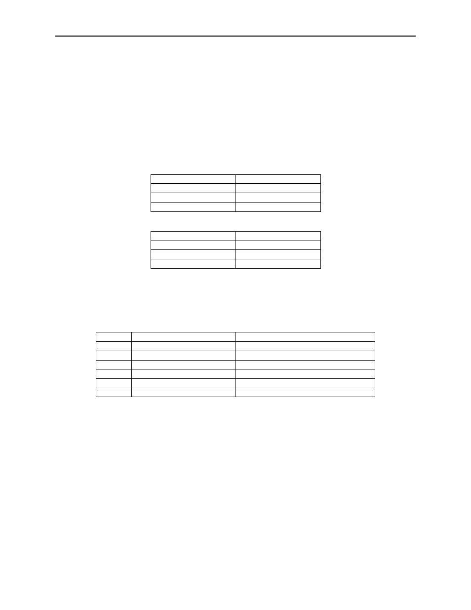 Commands, Command number, Data length | Data | MagTek P-SERIES USB User Manual | Page 40 / 77