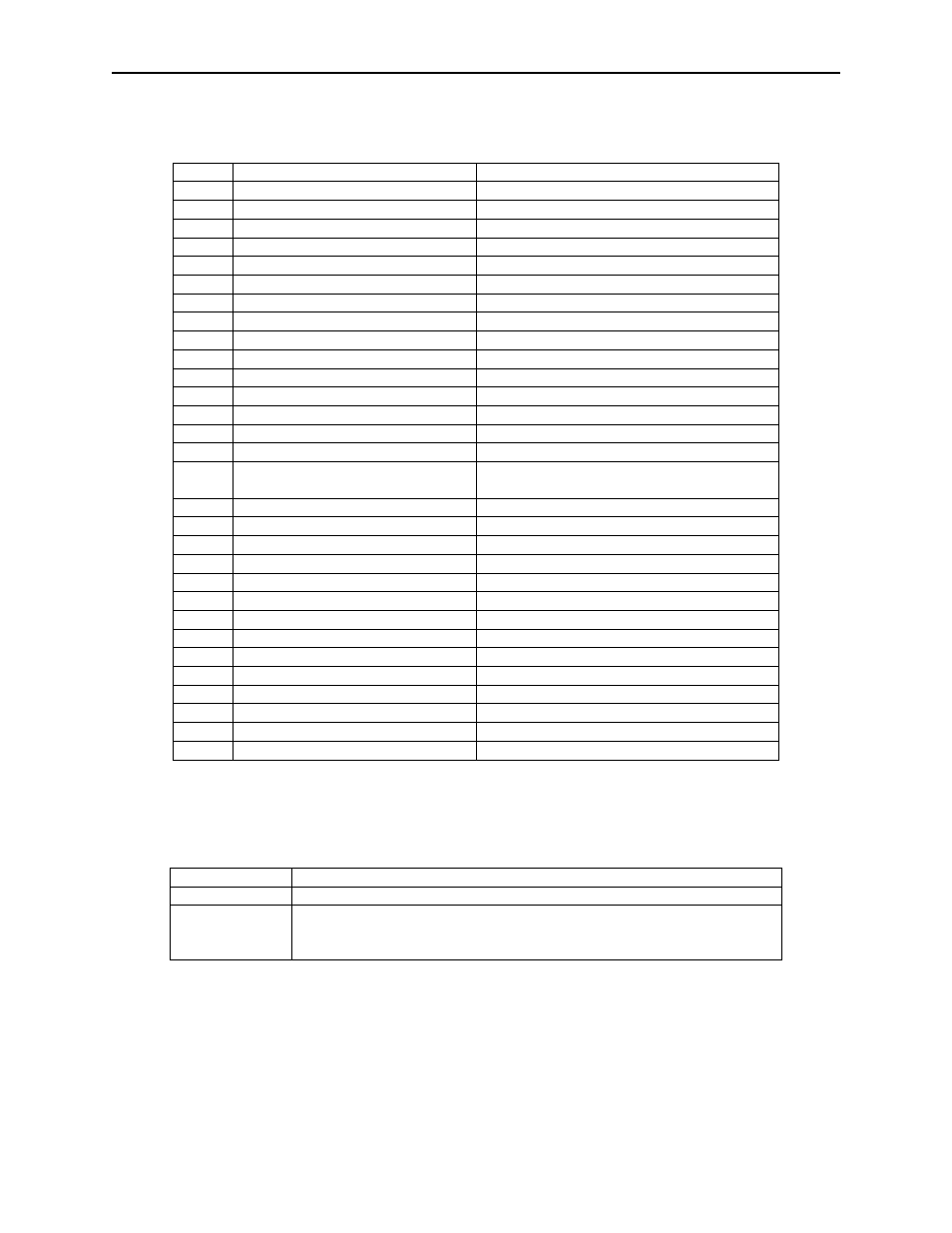 MagTek P-SERIES USB User Manual | Page 42 / 77
