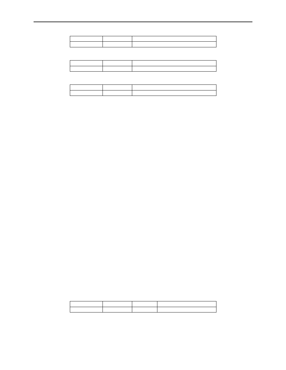 Active keymap property | MagTek P-SERIES USB User Manual | Page 52 / 77