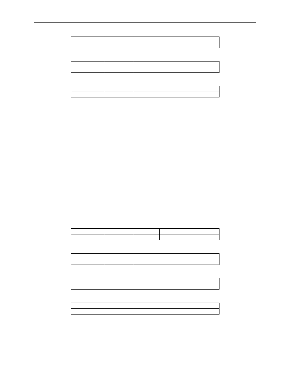 Sensor unblocked char | MagTek P-SERIES USB User Manual | Page 58 / 77