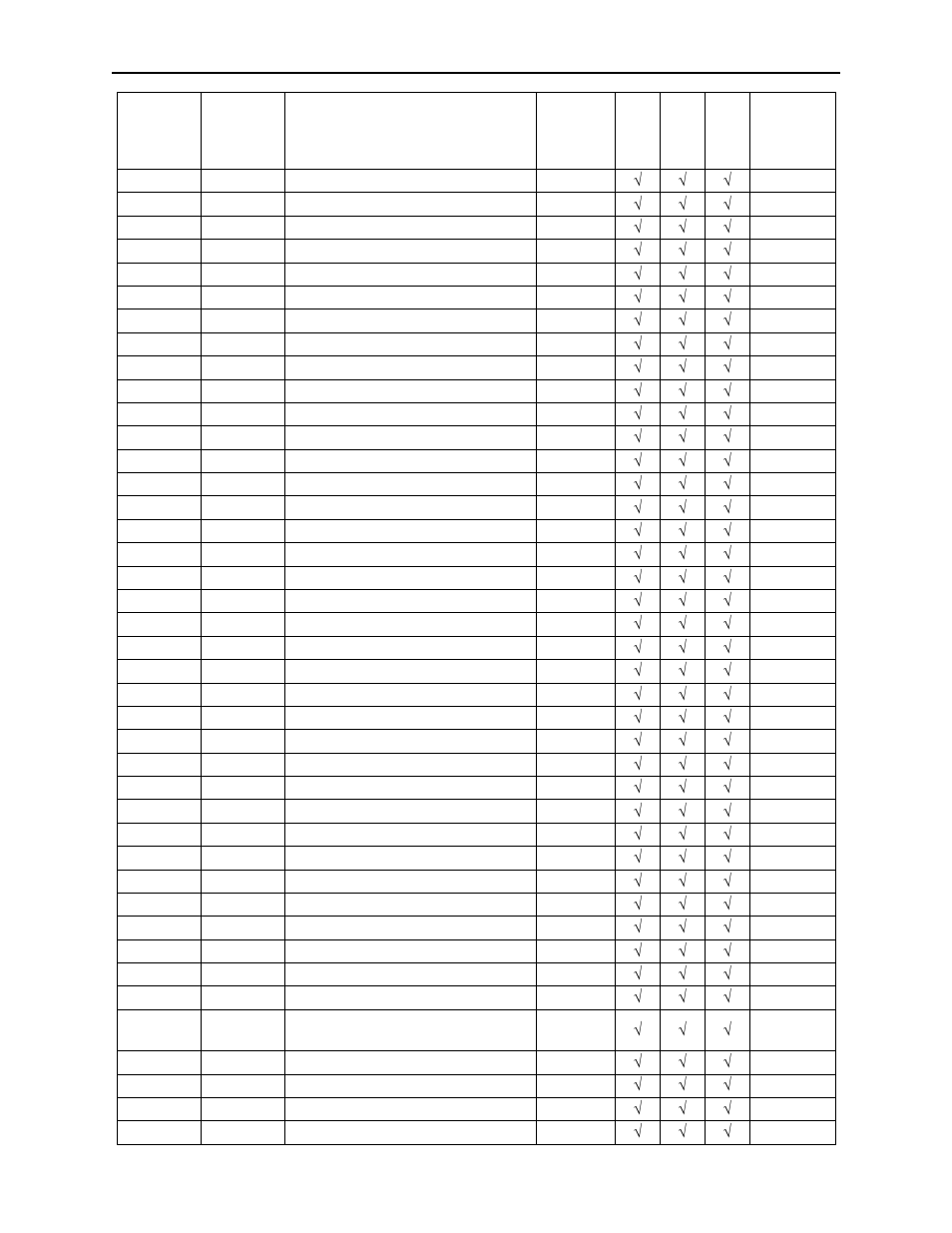 MagTek P-SERIES USB User Manual | Page 68 / 77