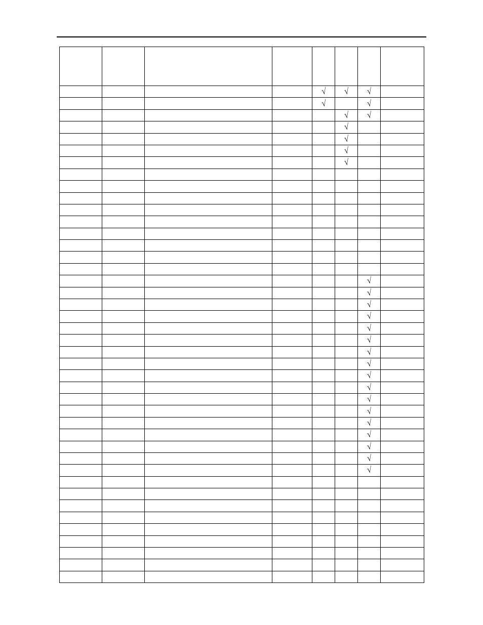 MagTek P-SERIES USB User Manual | Page 70 / 77