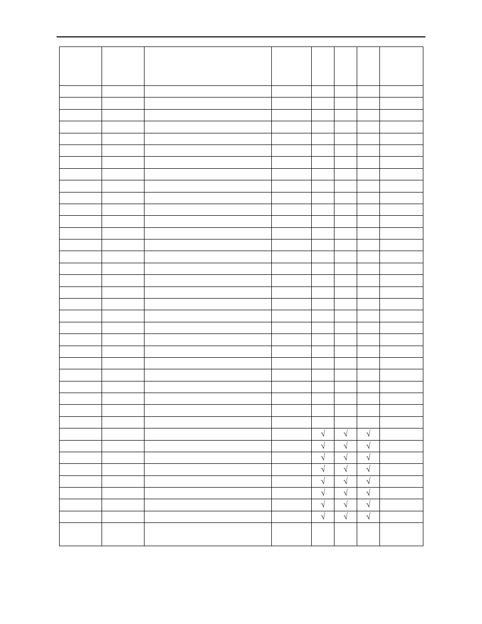 MagTek P-SERIES USB User Manual | Page 72 / 77