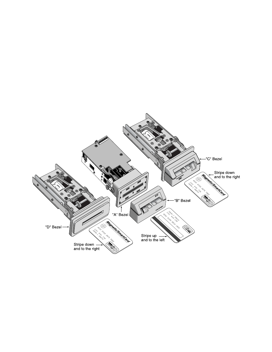 Section 2. installation, Mechanical mounting, Inistère des communications du canada | Configurations | MagTek IntelliStripe 310™ User Manual | Page 17 / 32