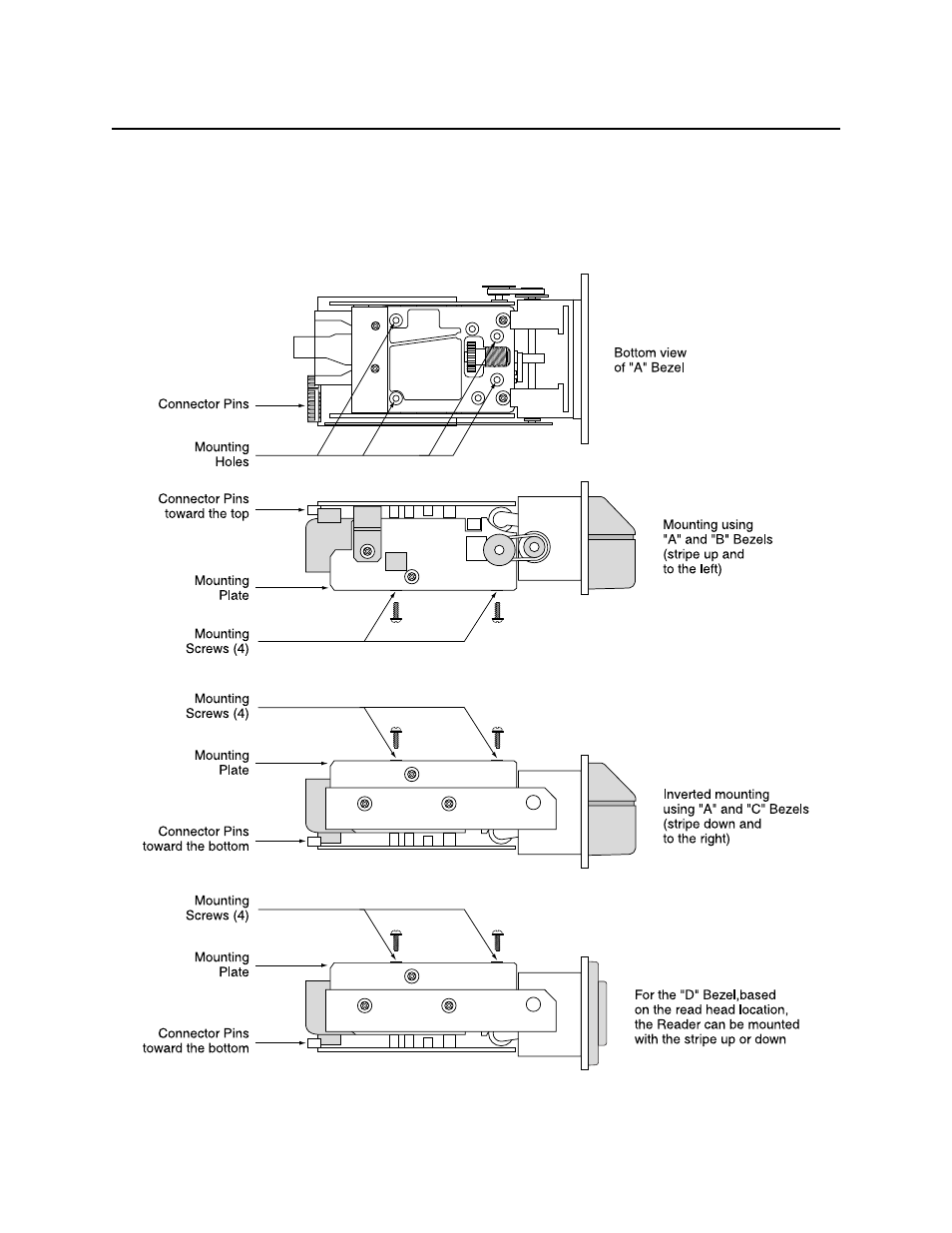 Flash upgradable | MagTek IntelliStripe 310™ User Manual | Page 25 / 32