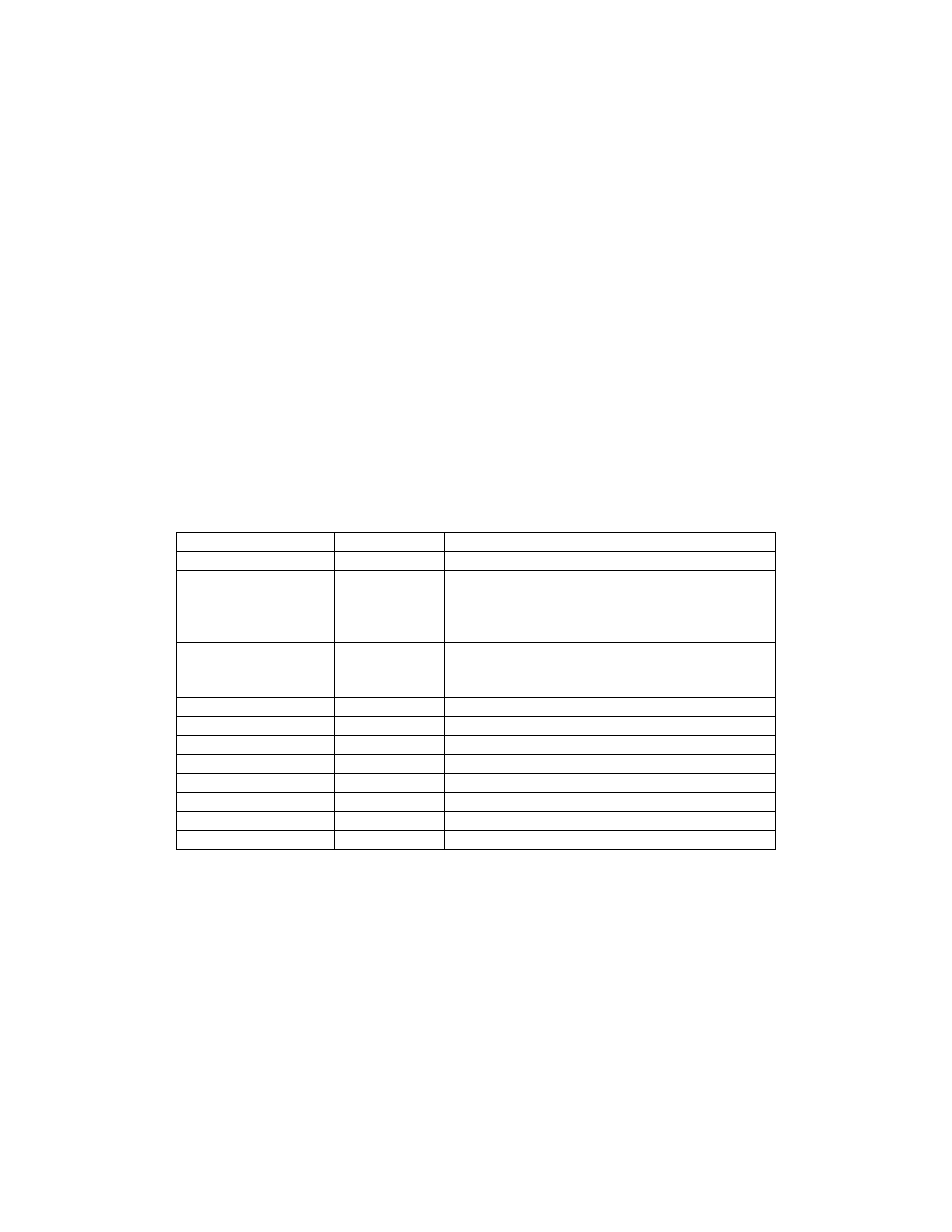 MagTek IntelliStripe 310™ User Manual | Page 2 / 44