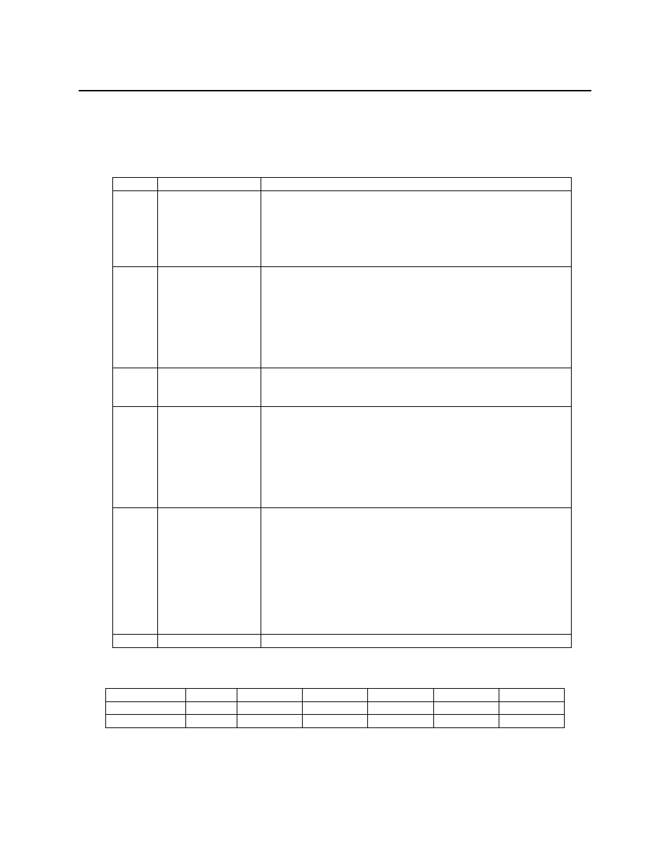 MagTek IntelliStripe 310™ User Manual | Page 32 / 44