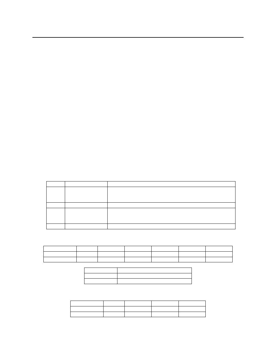 Notify indicator change 0 to 1 property | MagTek IntelliStripe 310™ User Manual | Page 34 / 44