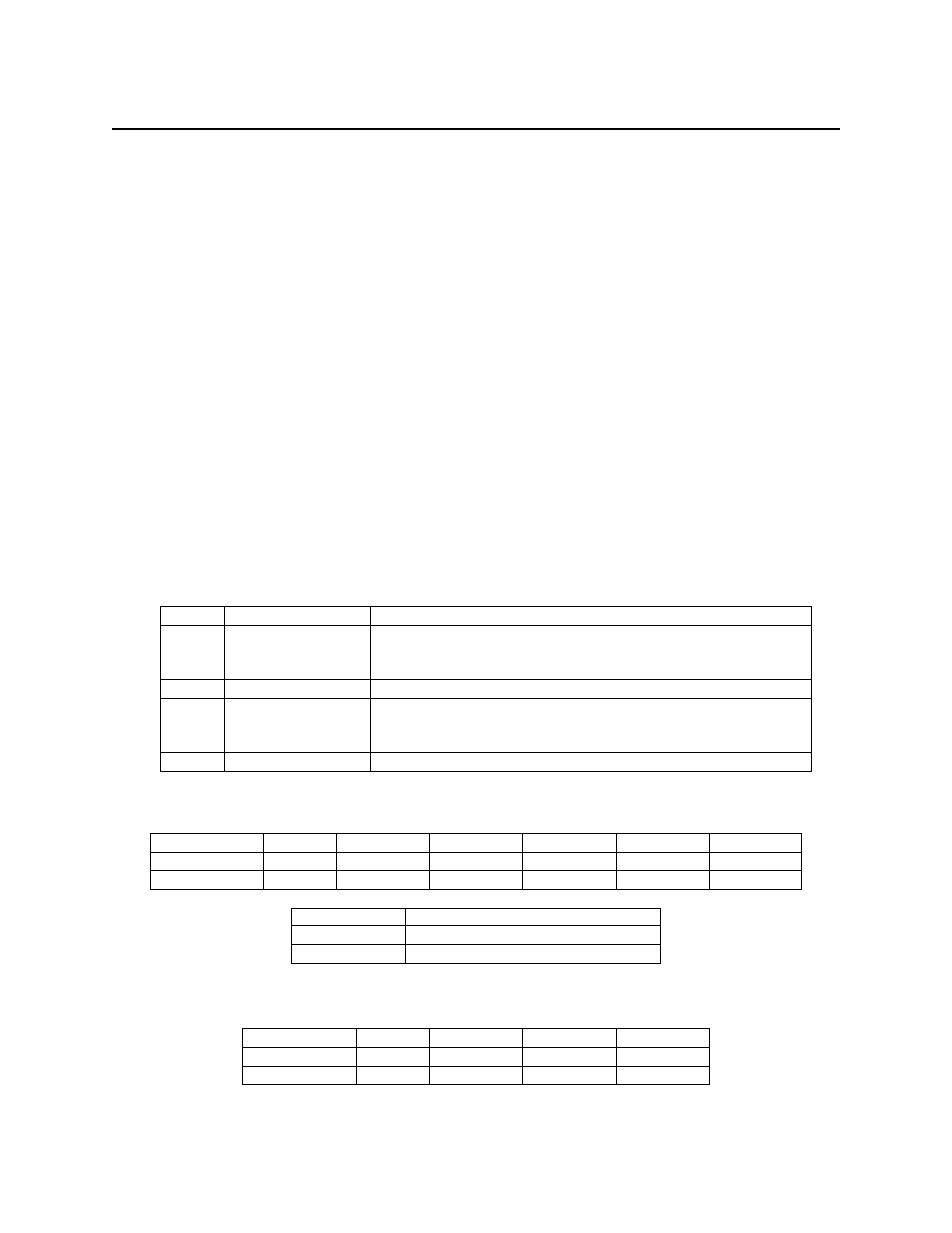 Notify indicator change 1 to 0 property | MagTek IntelliStripe 310™ User Manual | Page 35 / 44