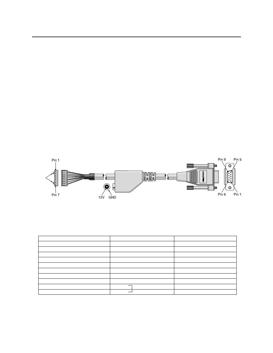 Placement and cable connections, Table 2-1. pin list for i/o cable | MagTek IntelliStripe 340 User Manual | Page 14 / 20