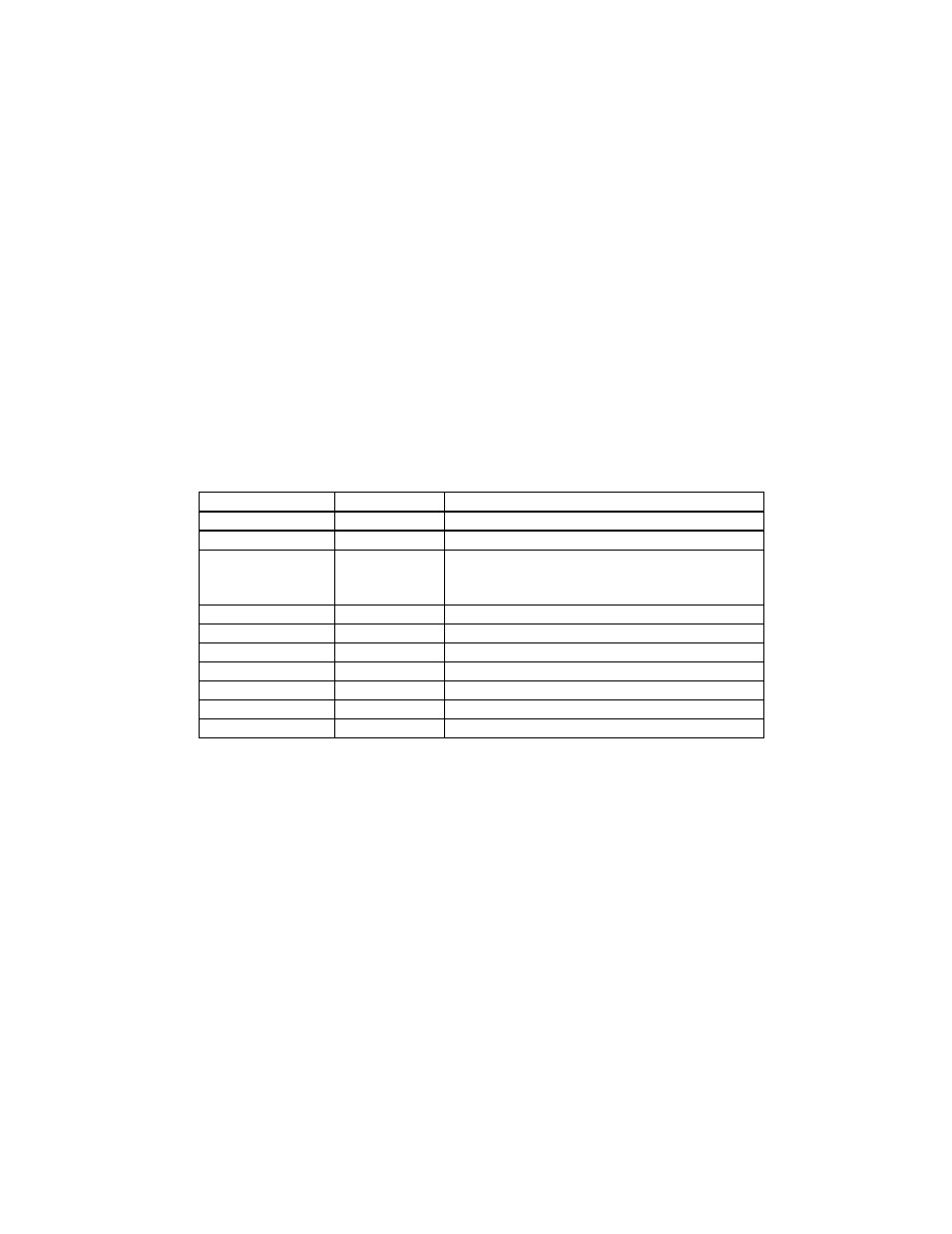 MagTek IntelliStripe 340 User Manual | Page 2 / 20