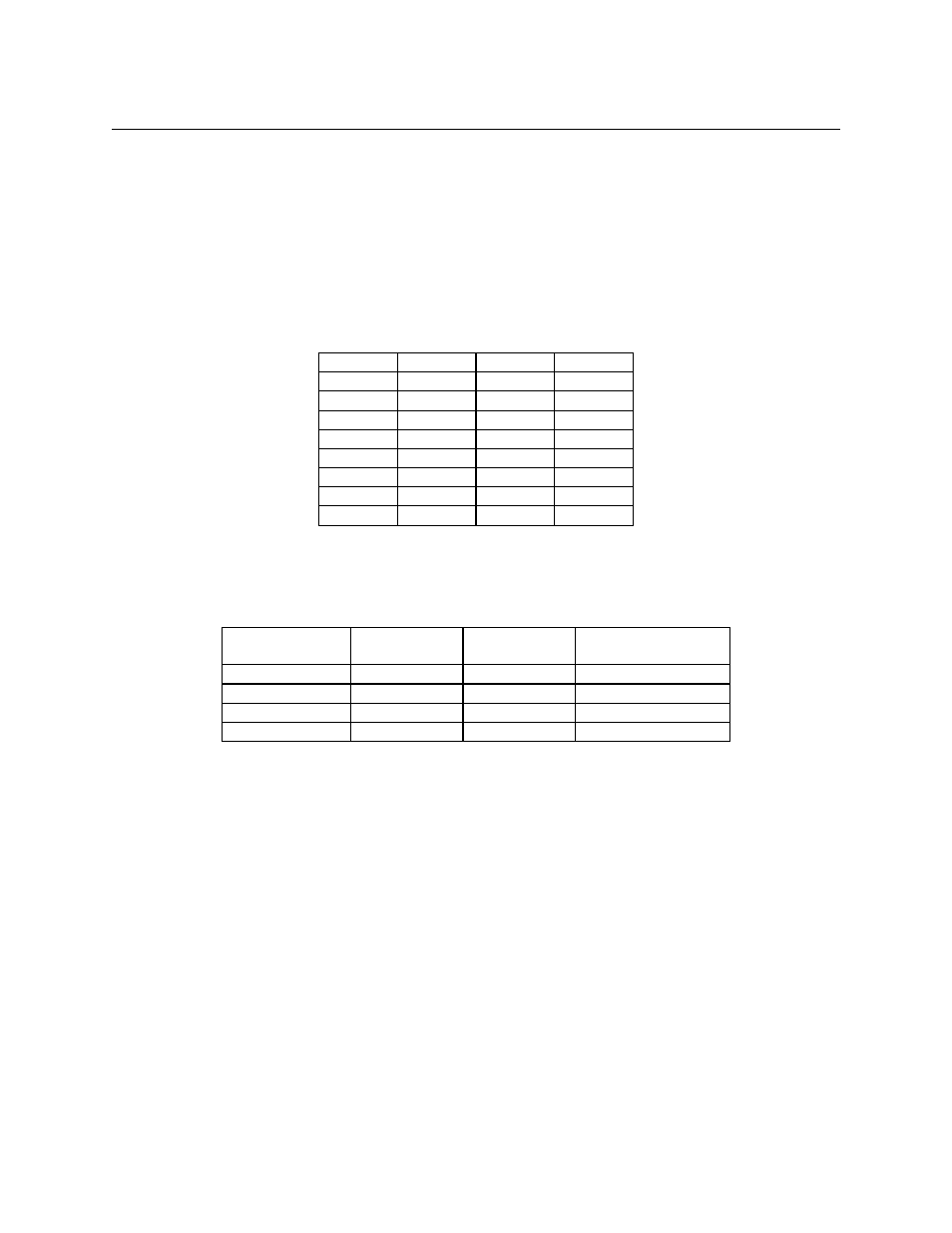 Block a switches, Parity sent, Block b switches | Table 2-6. baud rate settings, Table 2-7. parity settings | MagTek MT-211232 RS-232 1 OR 2 TRACK User Manual | Page 21 / 36