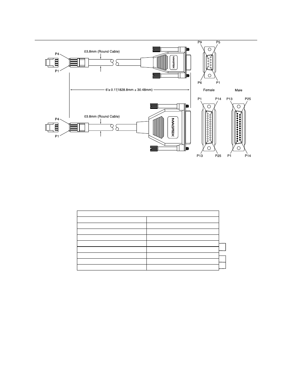 Figure 1-3. cable options, Table 1-2. optional 9-pin cable | MagTek MT-211232 RS-232 3-TRACK User Manual | Page 11 / 24