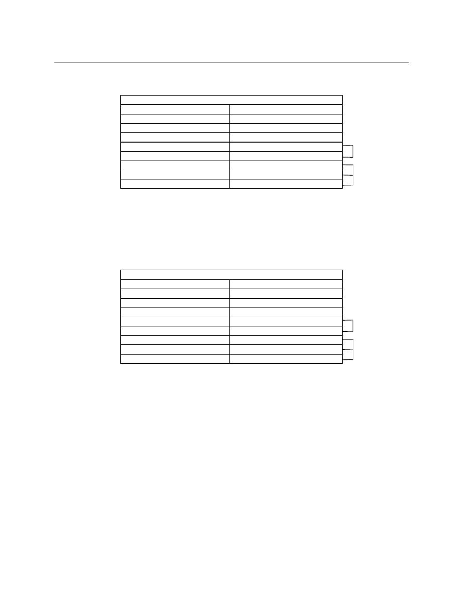 Table 1-3. optional 25-pin female cable, Table 1-4. optional 25-pin male cable | MagTek MT-211232 RS-232 3-TRACK User Manual | Page 12 / 24