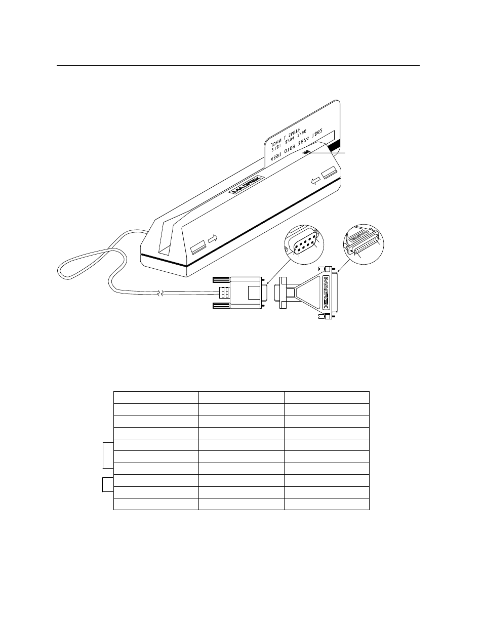 De 9-pin connector, Figure 1-4. reader, cable, and optional adapter, Table 1-5. 9-pin connector and 25-pin adaptor | MagTek MT-211232 RS-232 3-TRACK User Manual | Page 13 / 24