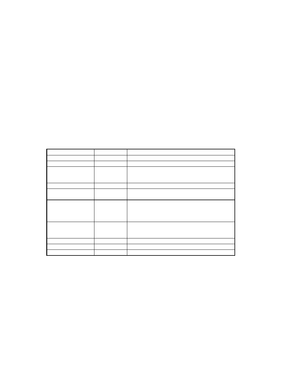 MagTek MT-211232 RS-232 3-TRACK User Manual | Page 2 / 24