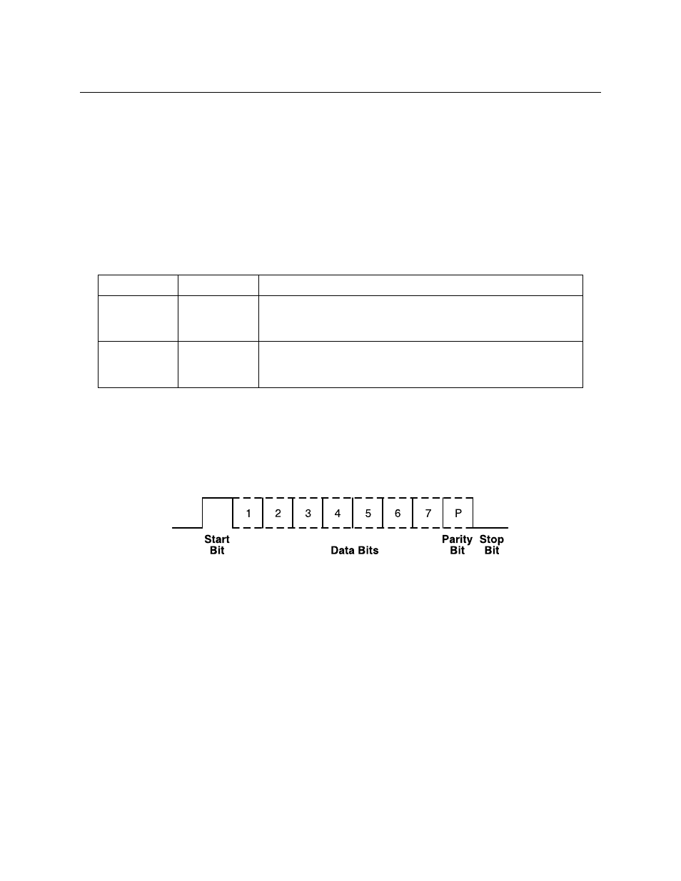 Host to reader commands, Buffer mode commands, Timing | Top assembly drawing, Figure 3-3. transmission timing | MagTek MT-211232 RS-232 3-TRACK User Manual | Page 23 / 24