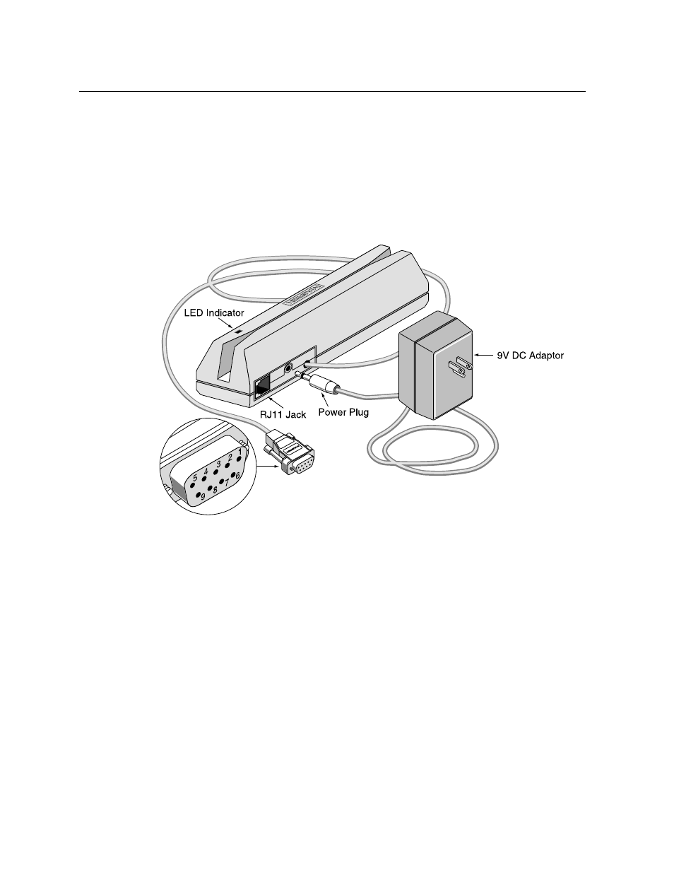 Configuration, Related documents, Figure 1-2. reader cable and power adaptor | MagTek MT-211232 RS-232 3-TRACK User Manual | Page 9 / 24