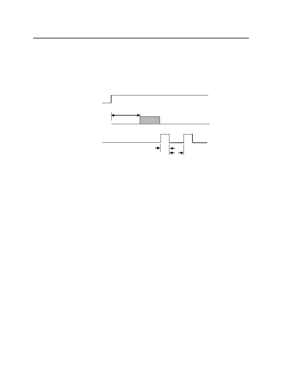 Timing for id sign on | MagTek FULL SIZE PORT User Manual | Page 16 / 16