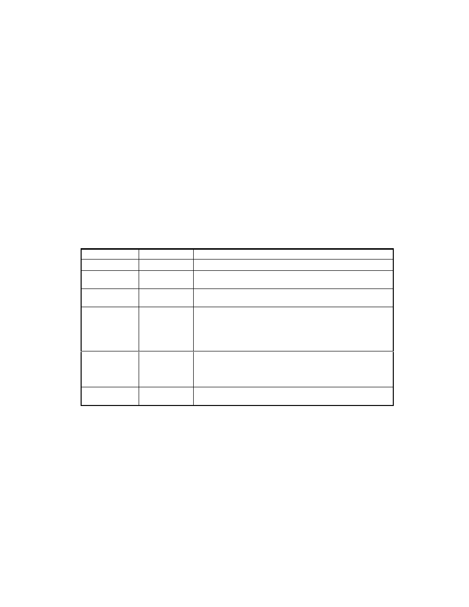 MagTek FULL SIZE PORT User Manual | Page 2 / 16