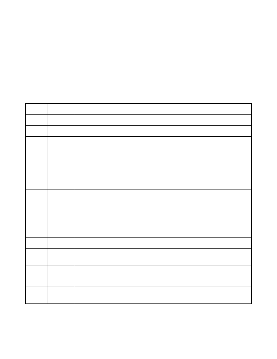 MagTek PORT POWERED SWIPE READER User Manual | Page 2 / 28