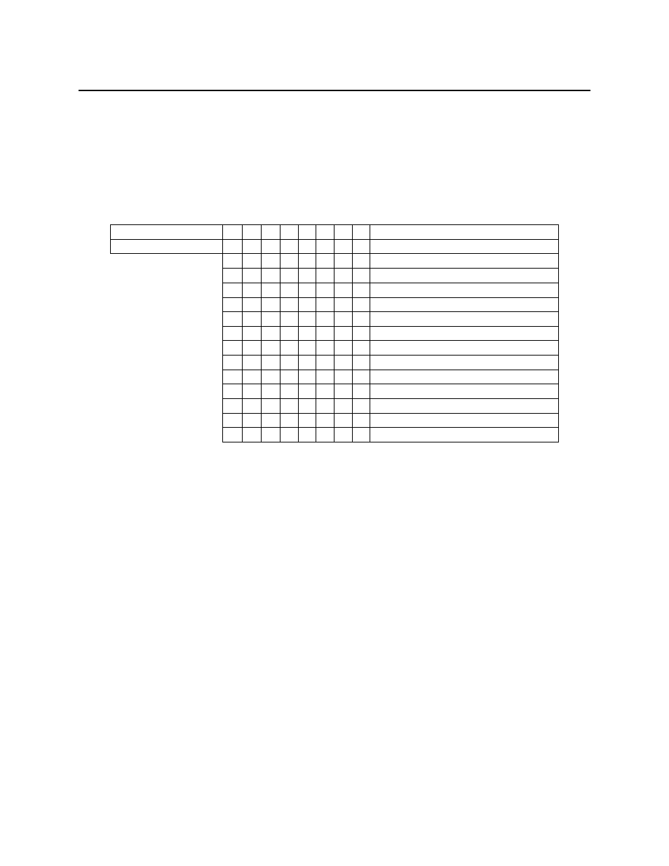 Switch b | MagTek PORT POWERED SWIPE READER User Manual | Page 25 / 28