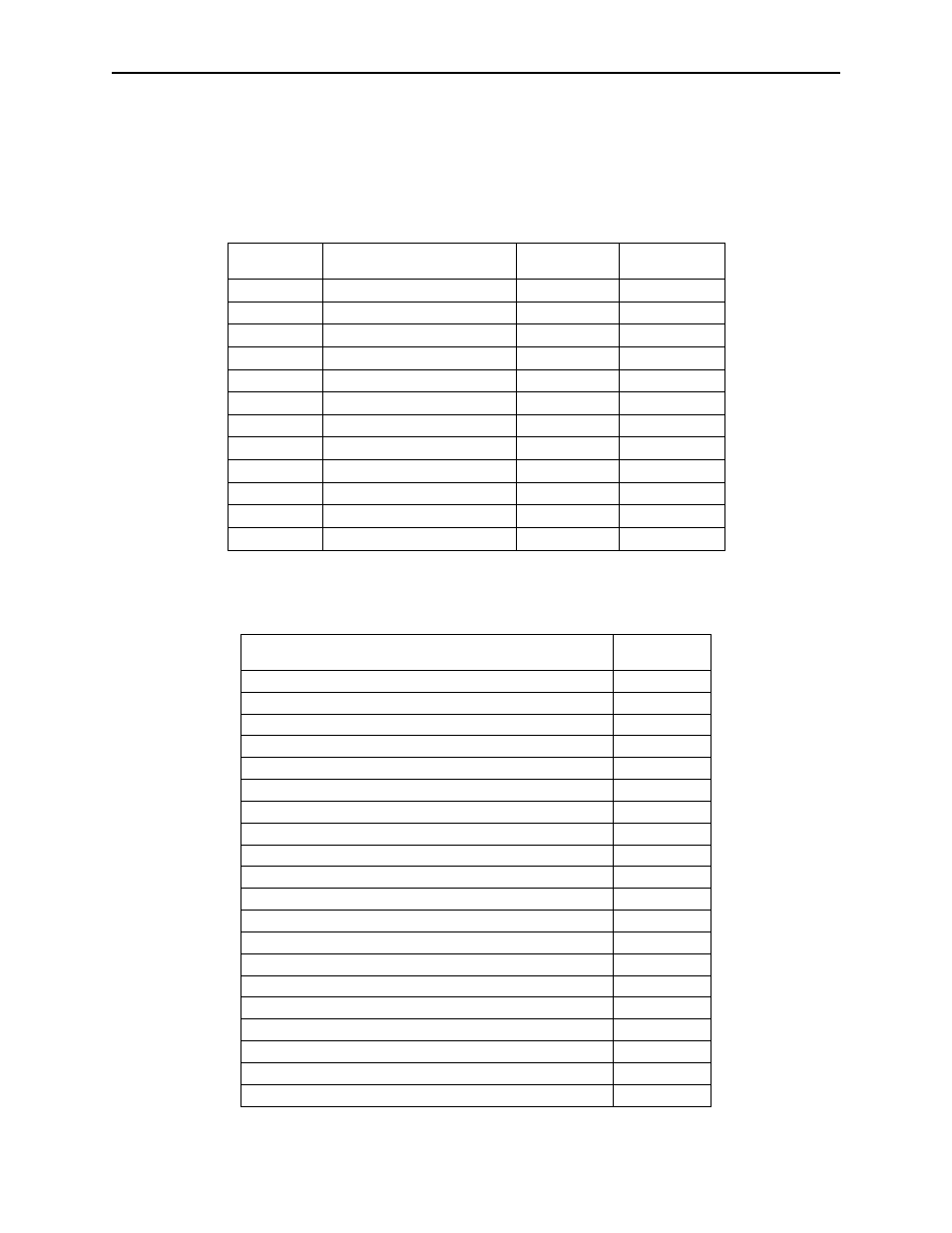 Report descriptor | MagTek USB HID INTELLIHEAD User Manual | Page 18 / 45