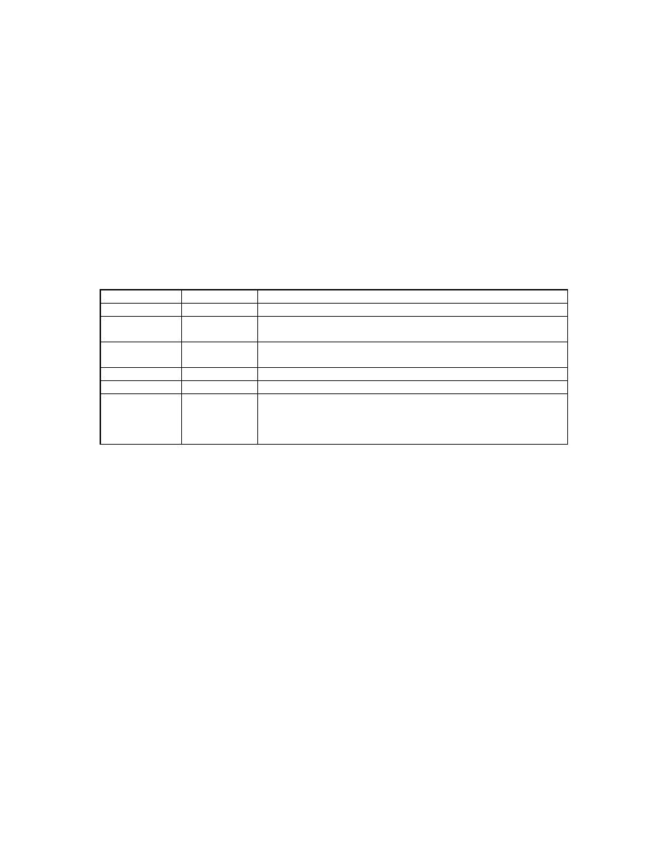 MagTek USB HID INTELLIHEAD User Manual | Page 2 / 45
