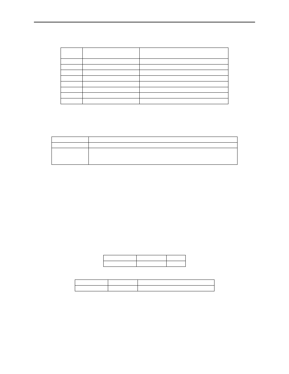 Software id property | MagTek USB HID INTELLIHEAD User Manual | Page 24 / 45