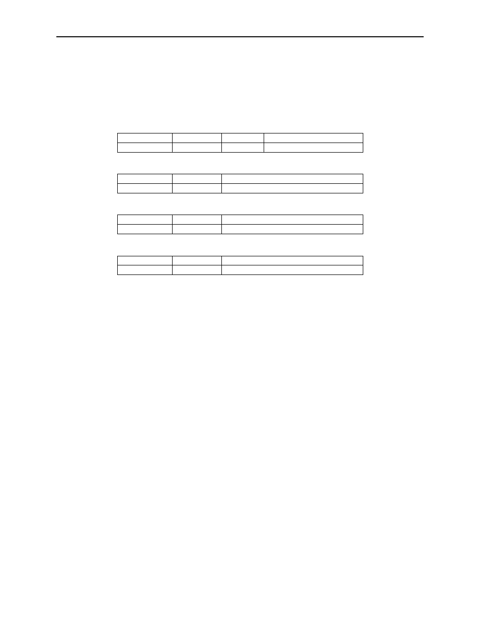 Max packet size property | MagTek USB HID INTELLIHEAD User Manual | Page 26 / 45