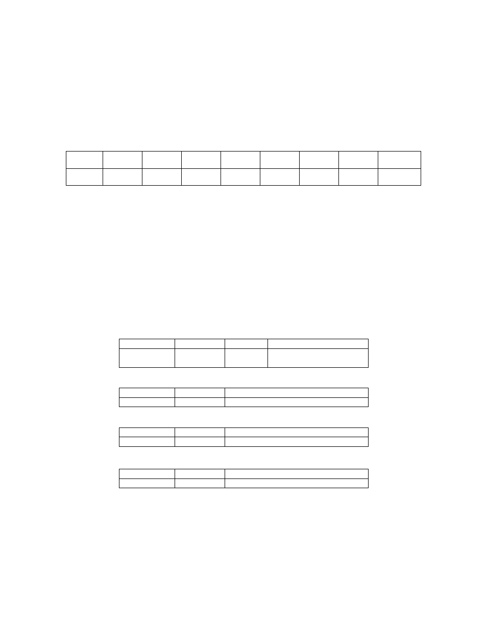 Decode enable property | MagTek USB HID INTELLIHEAD User Manual | Page 29 / 45