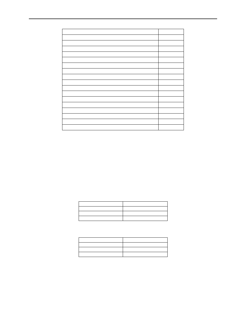 Commands | MagTek USB KB INTELLIHEAD User Manual | Page 21 / 70