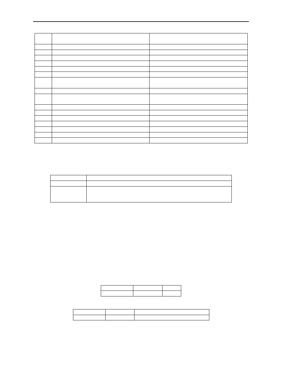 Software id property | MagTek USB KB INTELLIHEAD User Manual | Page 24 / 70